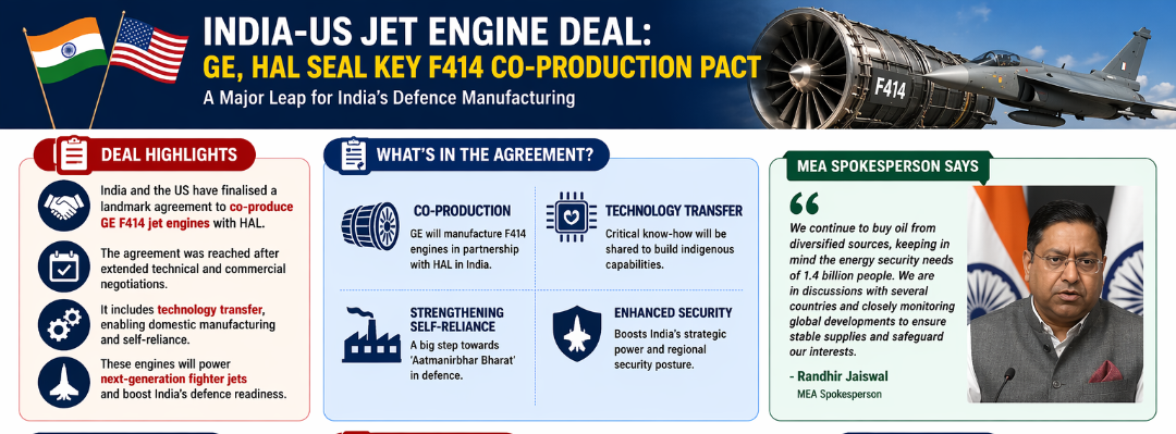 India-US Jet Engine Deal: GE, HAL Finalise Landmark F414 Co-Production Agreement