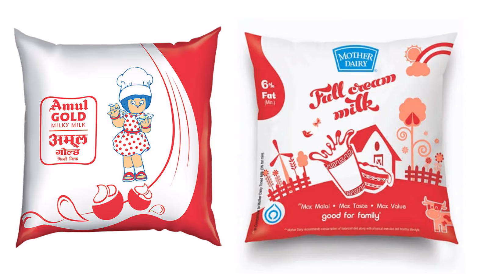 Amul Raises Milk Procurement Prices, Big Relief for Dairy Farmers