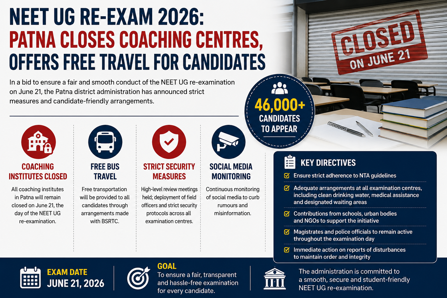 NEET UG Re-Exam 2026: Patna Closes Coaching Centres, Arranges Free Transport for Candidates