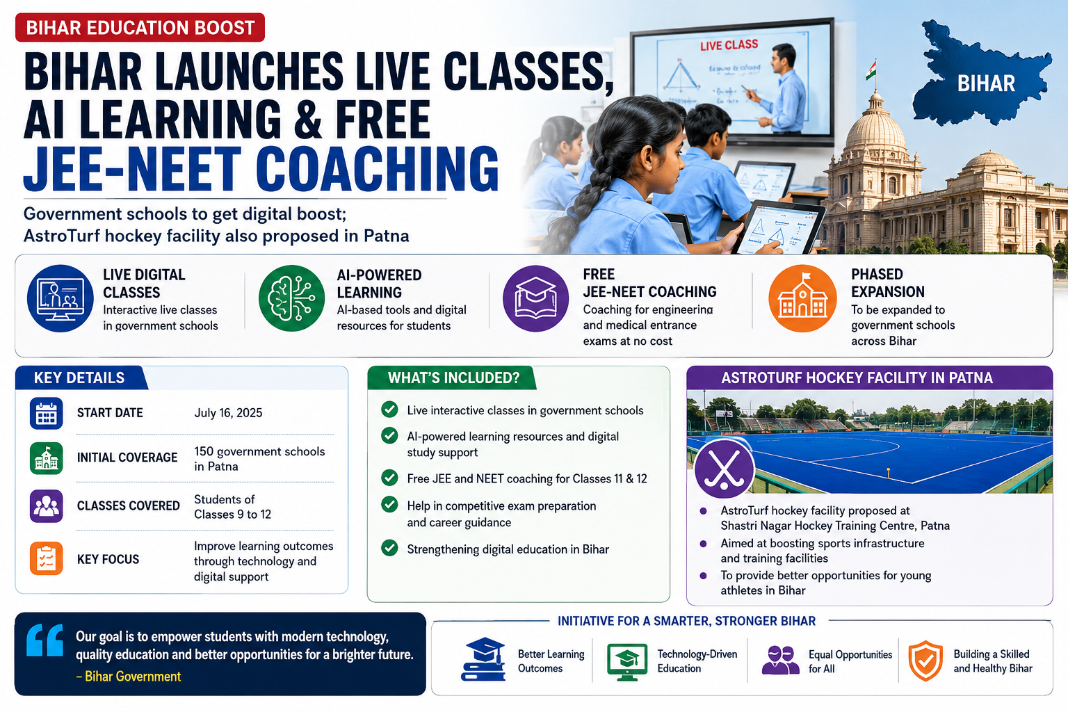 Bihar Launches Live Digital Classes, AI Learning and Free JEE-NEET Coaching
