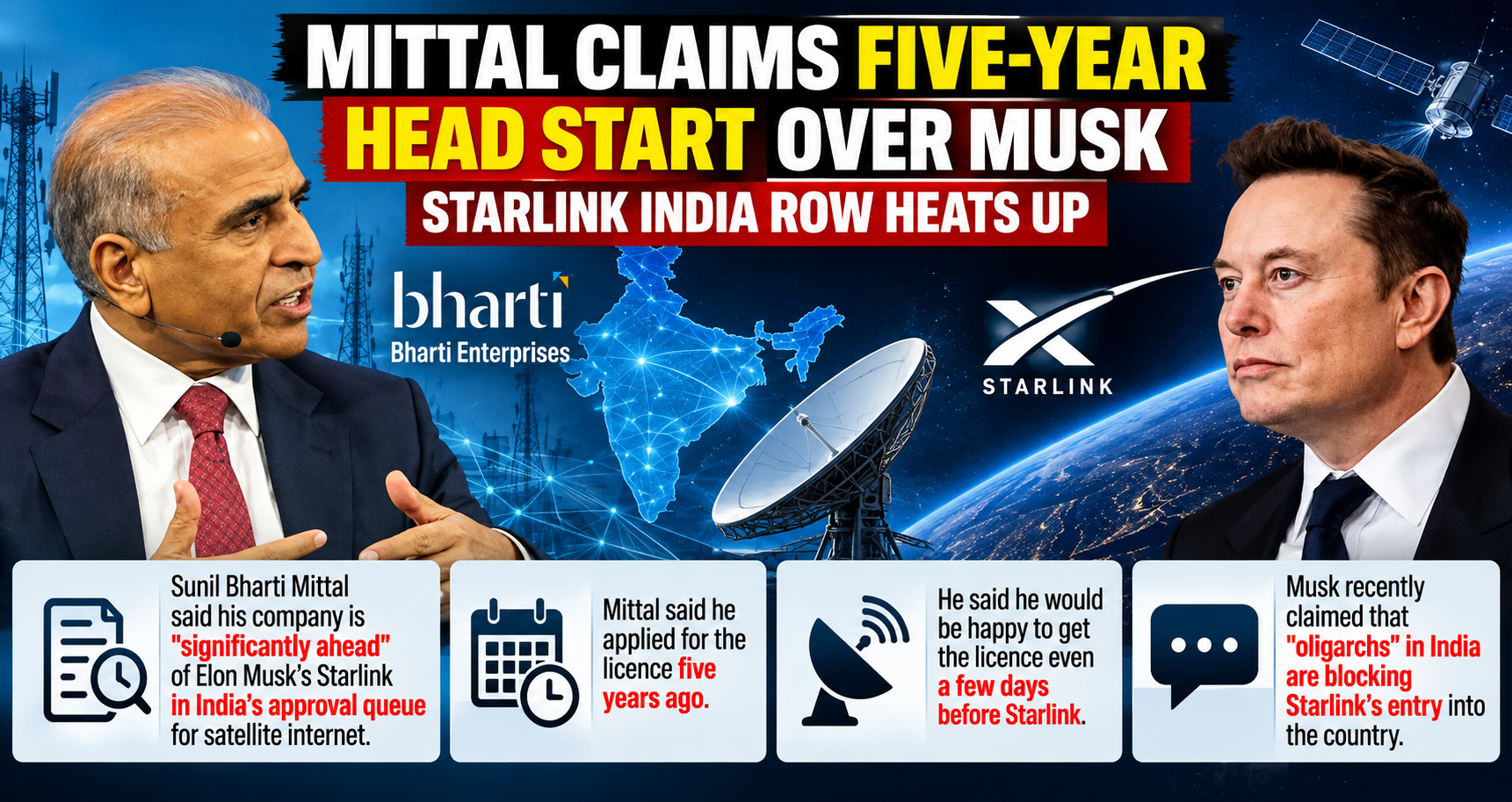 Starlink India Row: Sunil Mittal Claims Five-Year Head Start Over Elon Musk
