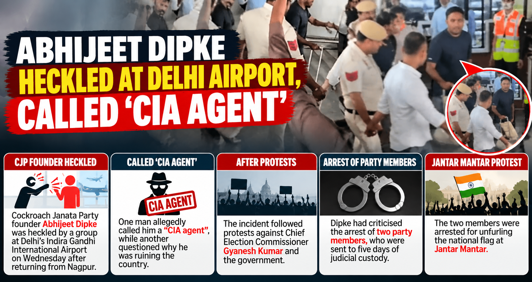 Abhijeet Dipke Heckled at Delhi Airport, Branded ‘CIA Agent’