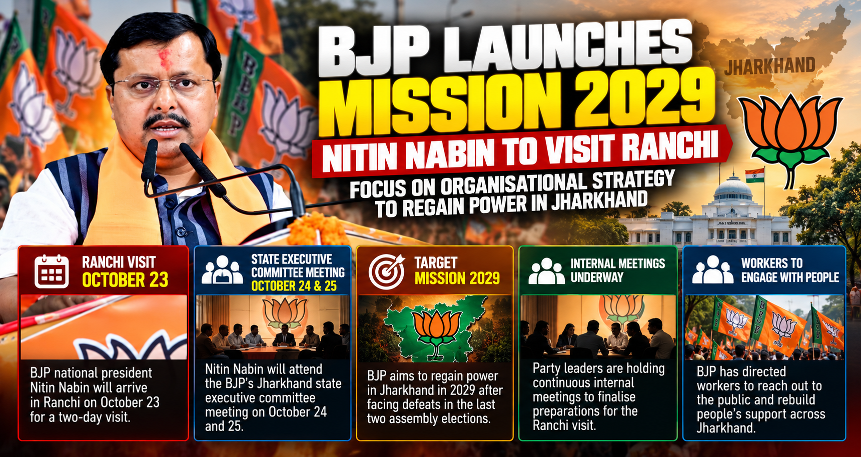 BJP Launches Mission 2029 as Nitin Nabin Visits Jharkhand
