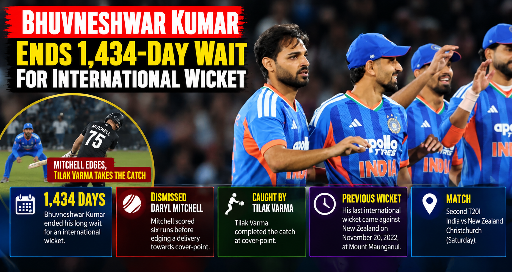 Bhuvneshwar Kumar Ends 1,434-Day Wait for International Wicket